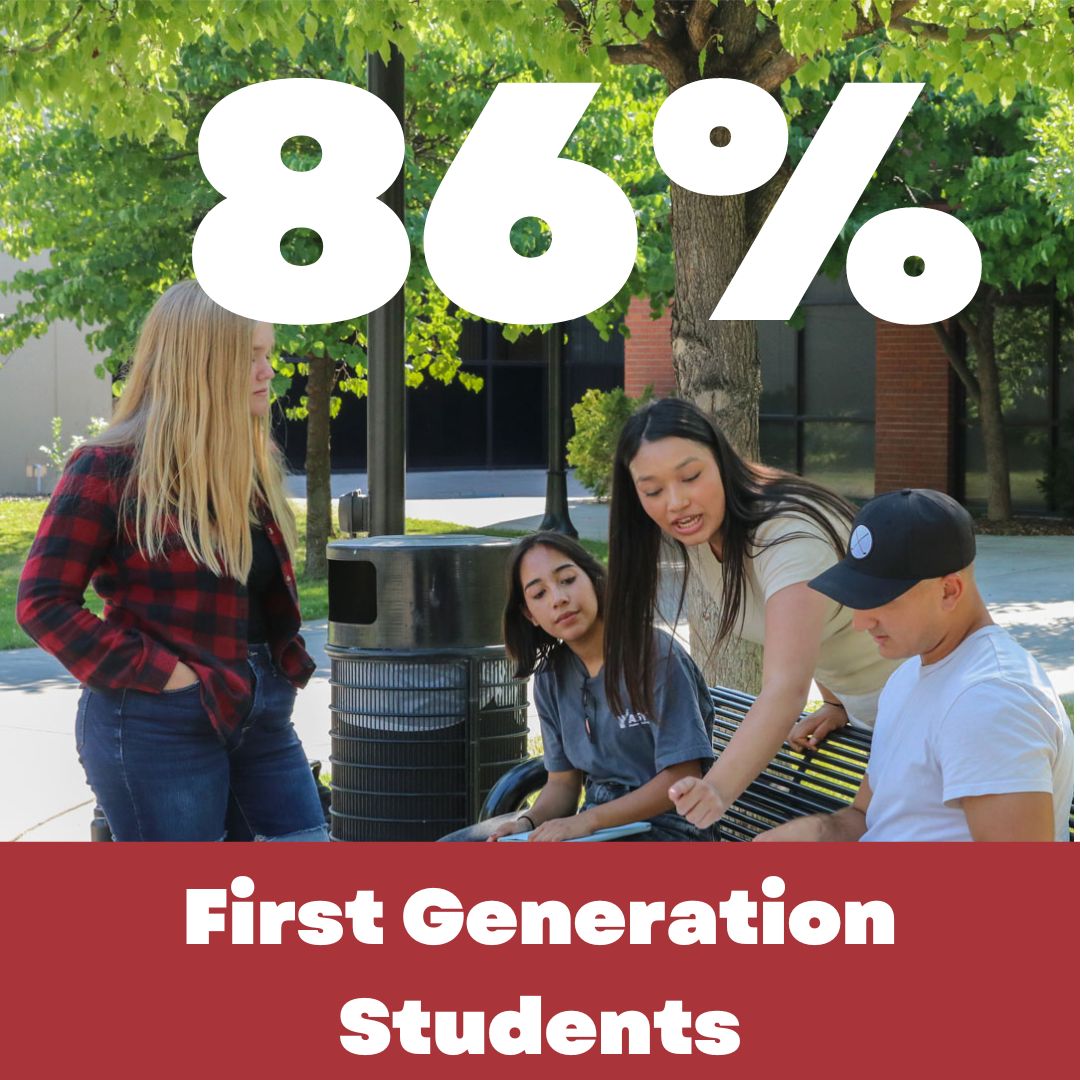 86% First generation students