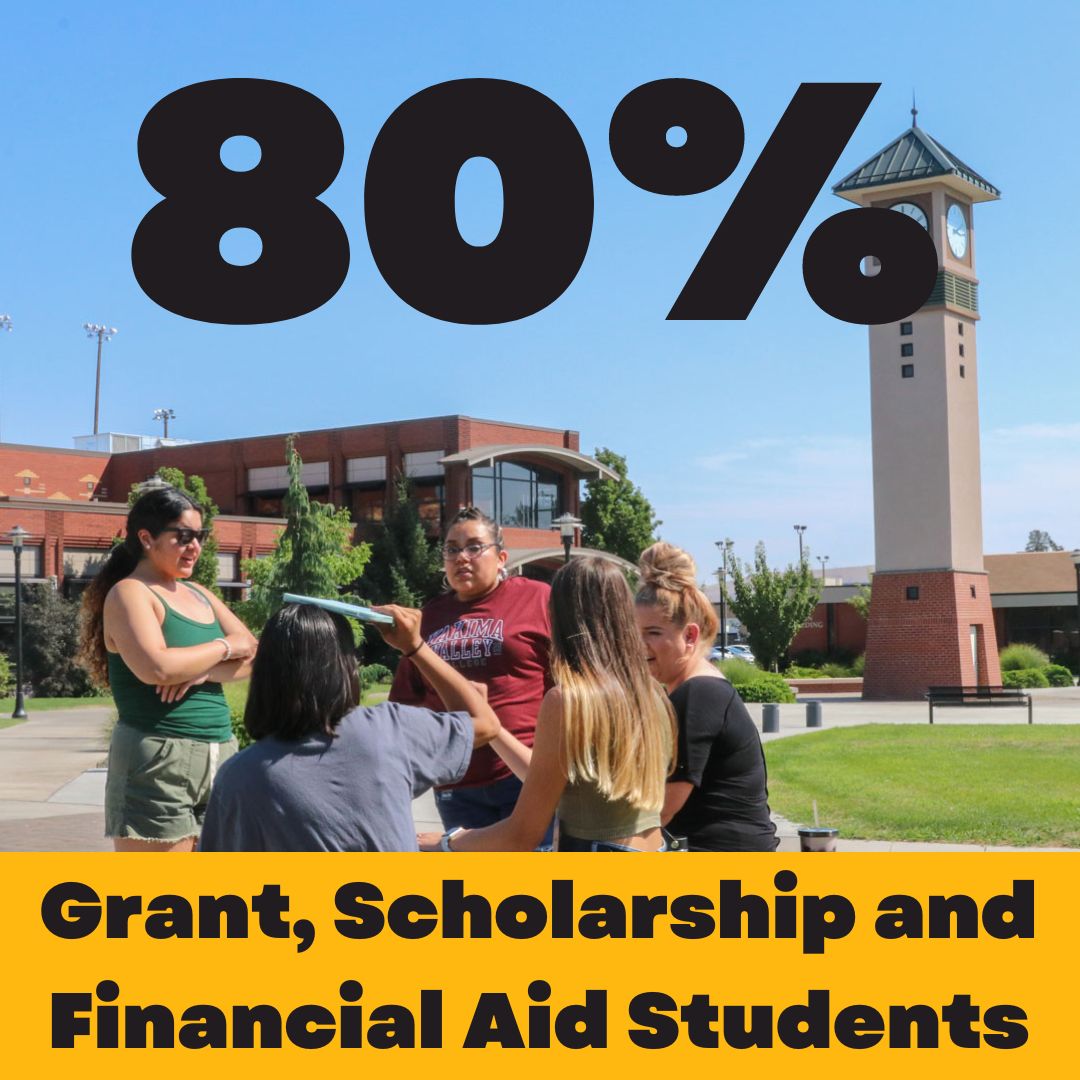 80% grant, scholarship and financial aid students